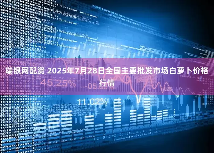 瑞银网配资 2025年7月28日全国主要批发市场白萝卜价格行情