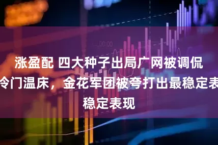 涨盈配 四大种子出局广网被调侃是冷门温床,金花军团被夸打出最稳定表现